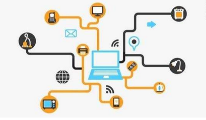 物聯網 開啟萬物互聯新紀元，網絡科技領域的新風口