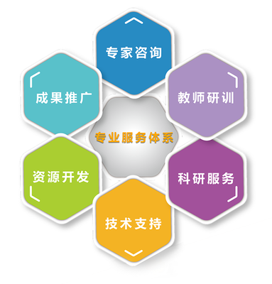 為民辦教育插上智慧翅膀——?jiǎng)?chuàng)而新最新一代智慧課堂亮相首屆廣東民辦教育博覽會(huì)
